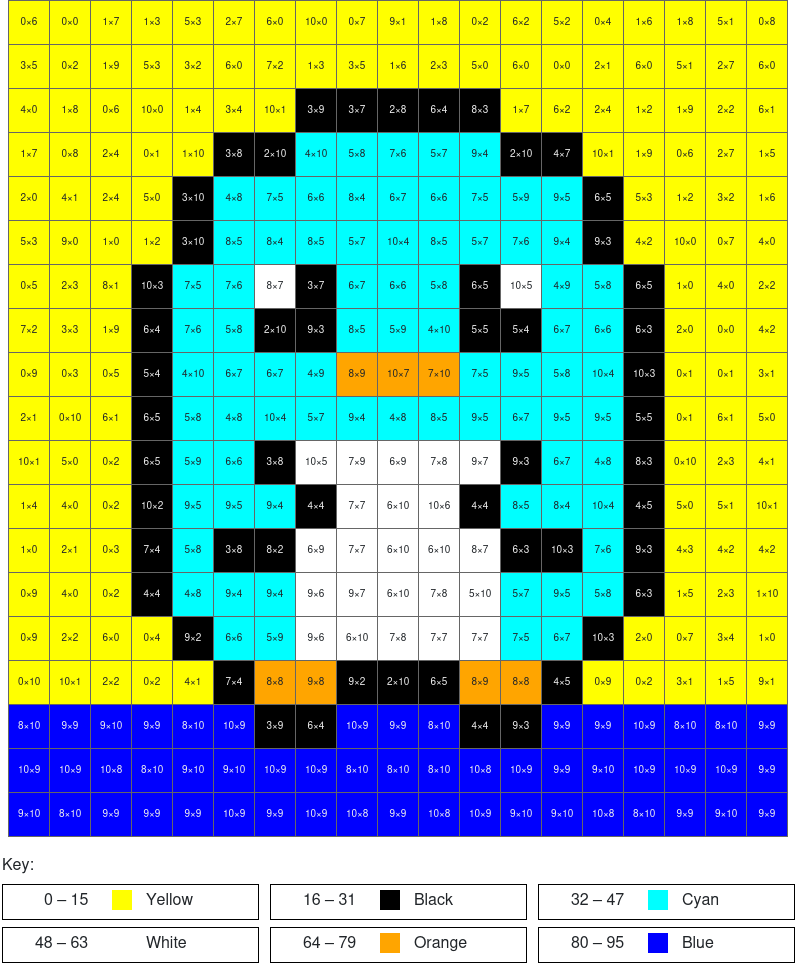 All Printable
